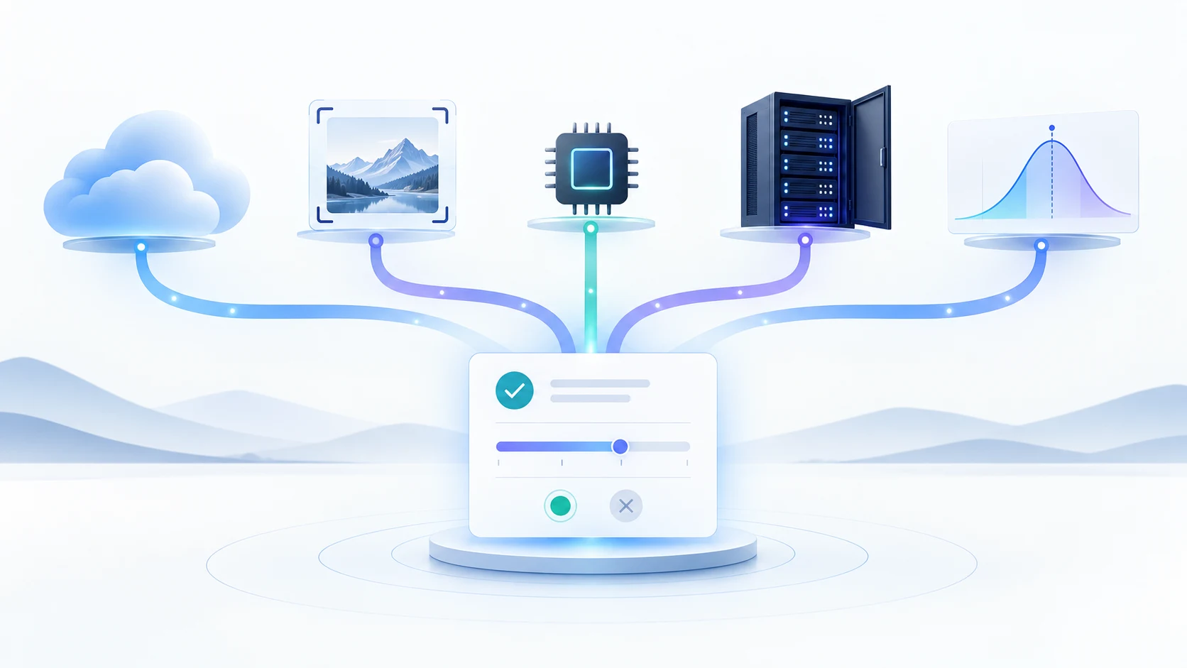 Five visual paths representing cloud, image, local chip, server, and probability scoring converge on a structured decision card